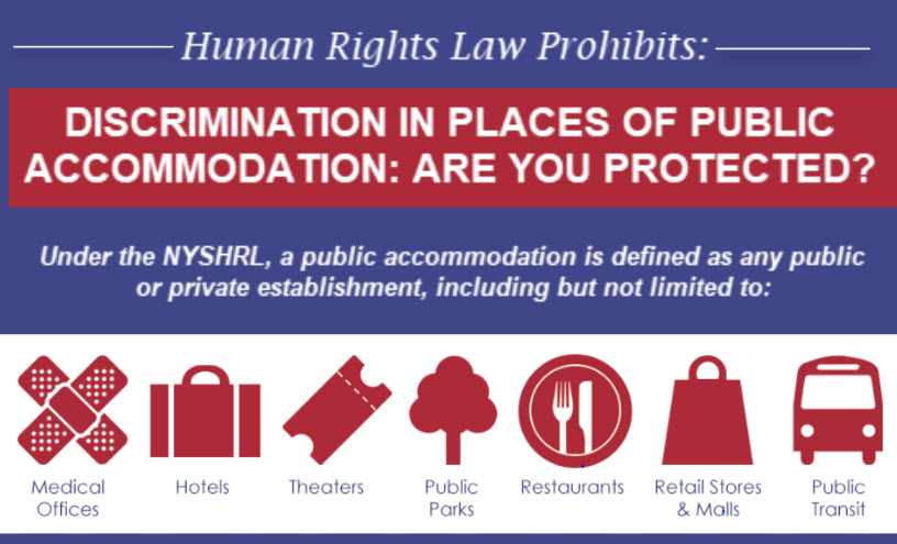Discrimination in Places of Public Accommodation: Are You Protected? Discrimination in Public Spaces