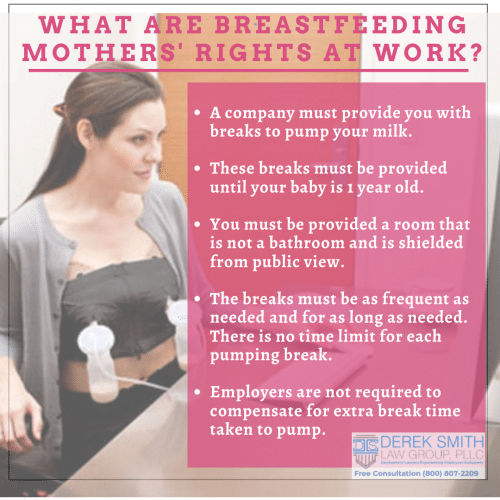 What are Breastfeeding Mothers Rights at Work? Breastfeeding, Pumping, break time, nursing mothers rights in the workplace