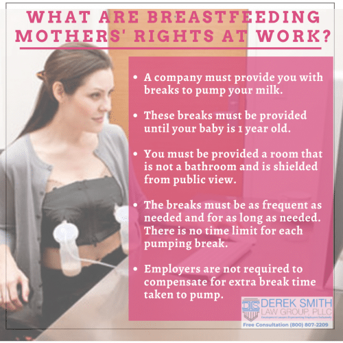 Breastfeeding Mothers Rights at Work